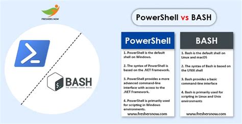 Is PowerShell and bash same?