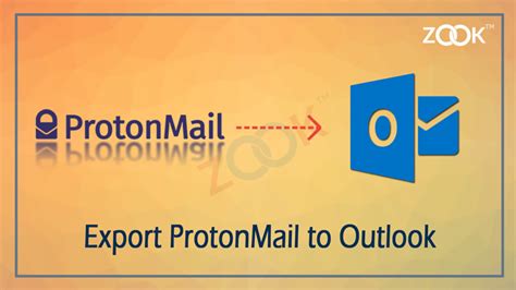 Is Proton Mail safer than Outlook?