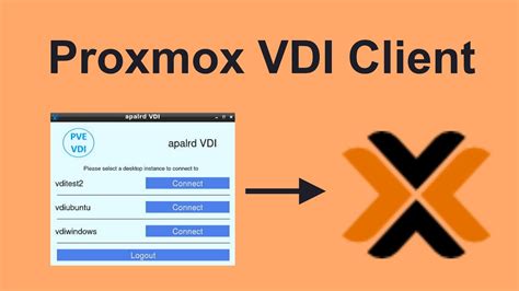 Is Proxmox better than VMware?