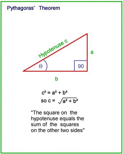 Is Pythagoras only for the hypotenuse?