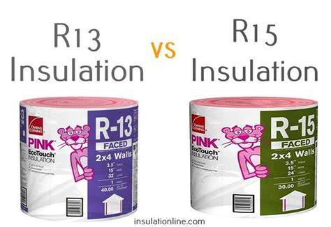 Is R15 better than R13?