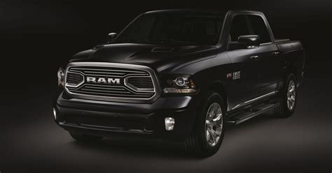 Is RAM a luxury?