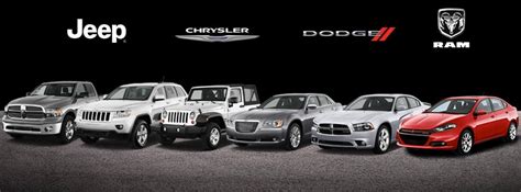 Is RAM still owned by Chrysler?