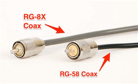 Is RG8X better than RG58?