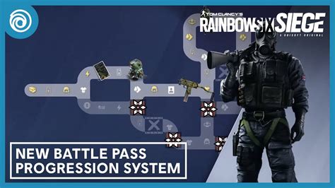 Is Rainbow Six Siege Battle Pass free?