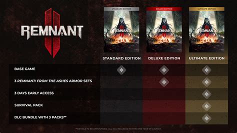 Is Remnant 2 meant to be multiplayer?