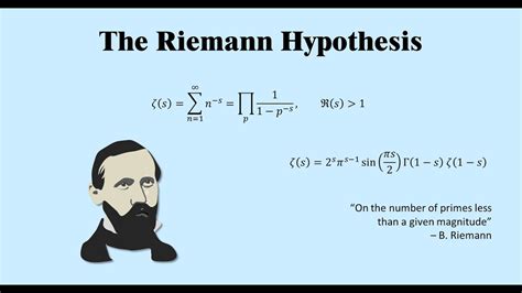 Is Riemann Hypothesis solved?