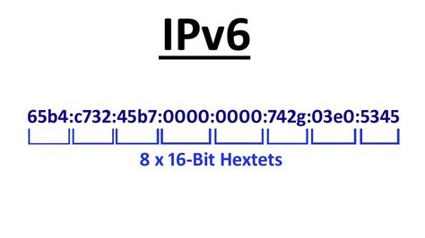 Is Roblox a IPv6?