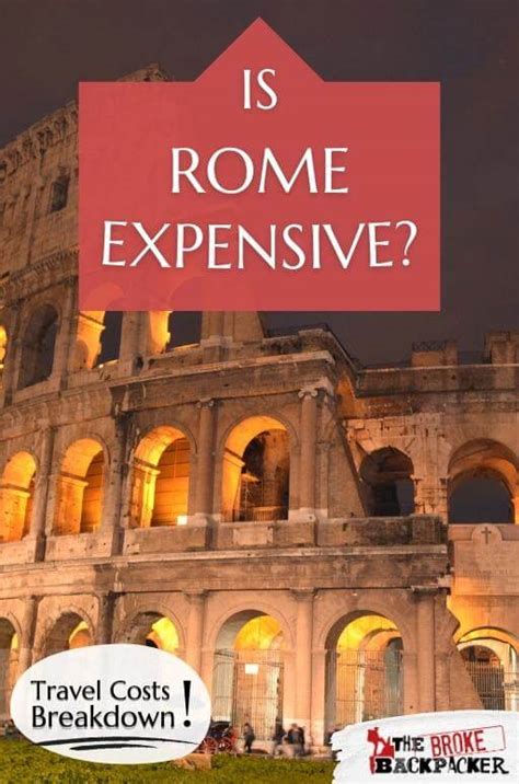Is Rome overpriced?