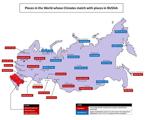 Is Russia's climate similar to Canada?
