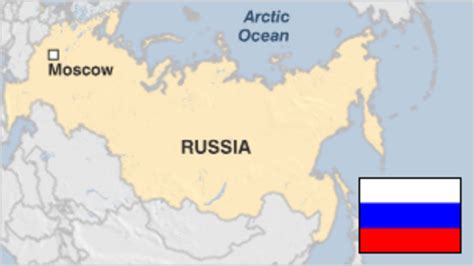 Is Russia a healthy country?
