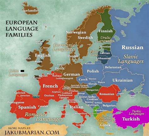 Is Russian a romantic language?