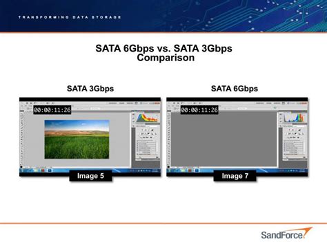 Is SATA 3G or 6G?