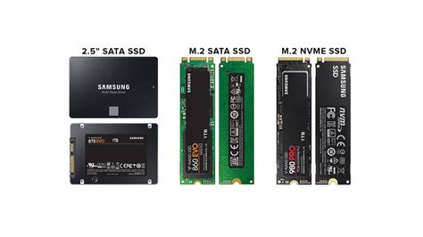 Is SATA the same as SSD?