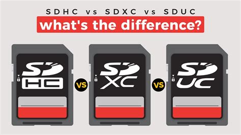 Is SDXC better than SD?