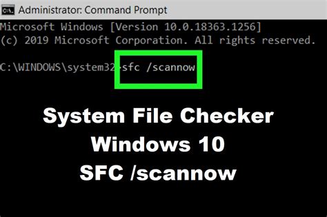 Is SFC scan useful?