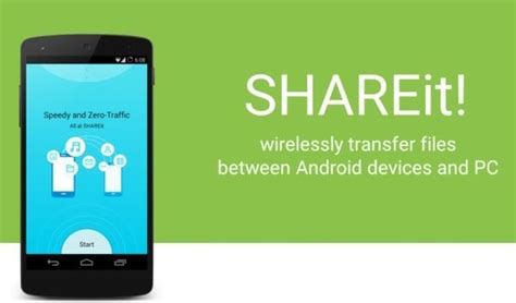 Is SHAREit available for both Android and iOS?