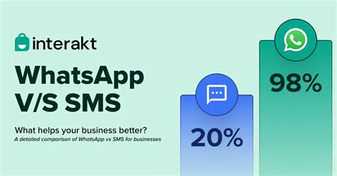 Is SMS safer than WhatsApp?