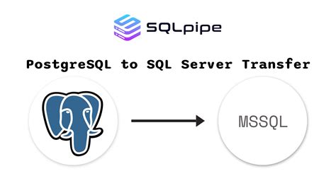 Is SQL Server is open source?