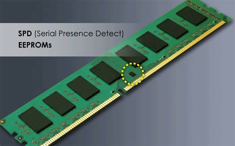 Is SSD a eeprom?