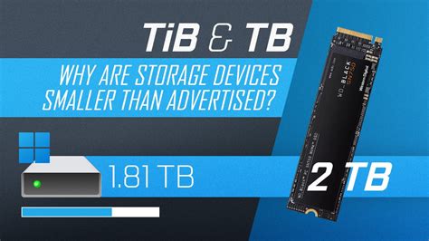 Is SSD bigger than TB?