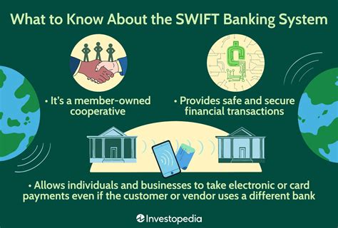 Is SWIFT banking fast?
