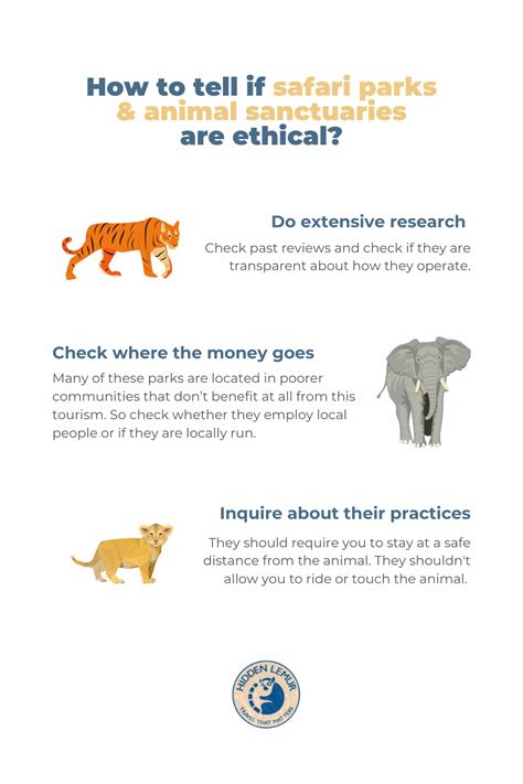Is Safari Park ethical?