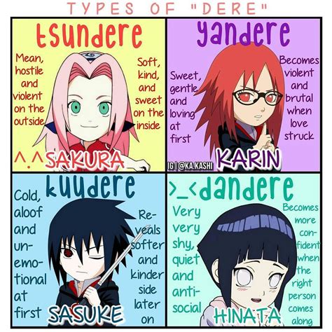 Is Sakura a tsundere?