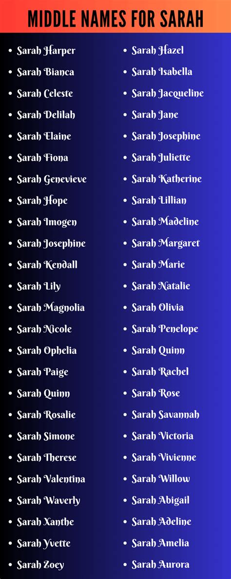 Is Sarah an old name?