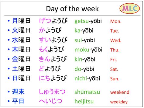 Is Saturday a school day in Japan?