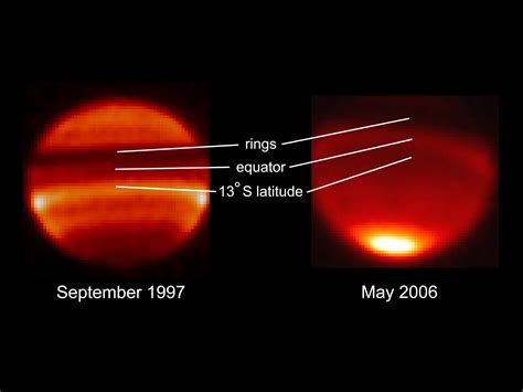 Is Saturn hot or cold?