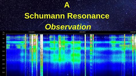 Is Schumann Resonance real?