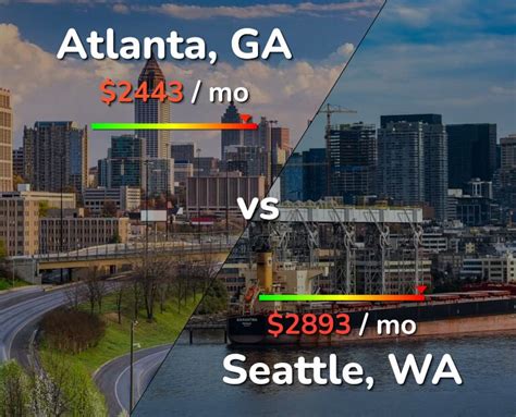 Is Seattle or Atlanta bigger?