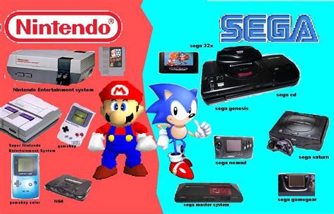 Is Sega older than Nintendo?