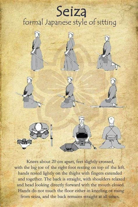 Is Seiza position harmful?