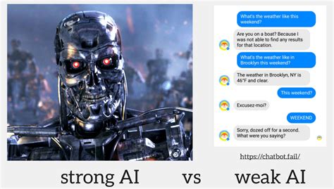 Is Siri a weak or strong AI?