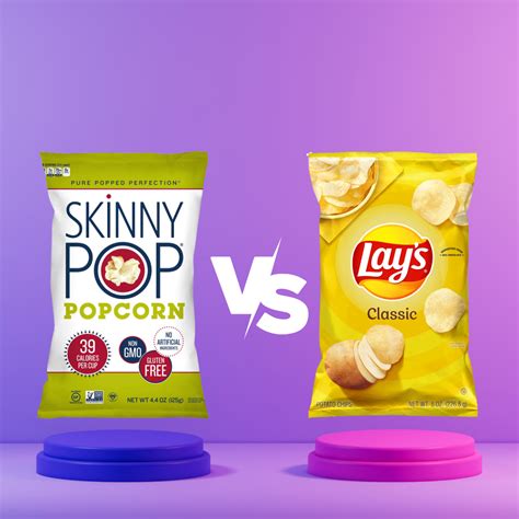 Is SkinnyPop healthier than potato chips?