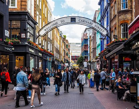 Is SoHo in London short for anything?