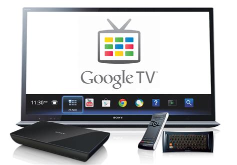 Is Sony Google TV good?