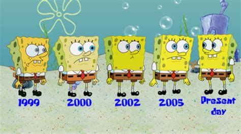 Is SpongeBob 12 years old?