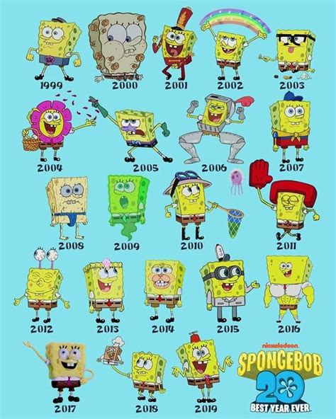 Is SpongeBob 17 years old?