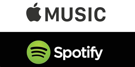 Is Spotify losing business?