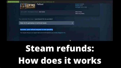 Is Steam good at refunds?