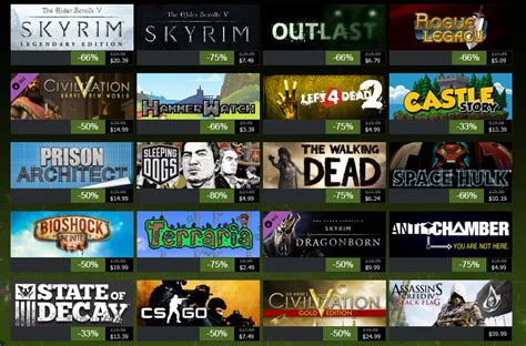 Is Steam good for buying games?