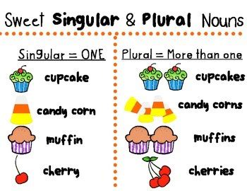 Is Sweetness plural or singular?