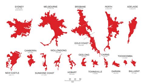 Is Sydney or LA bigger?