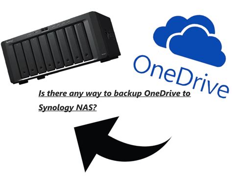 Is Synology drive like OneDrive?