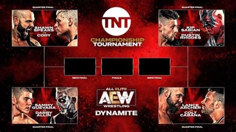 Is TNT owned by WWE?