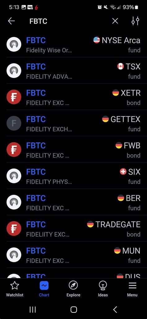 Is TSX the same as NYSE?