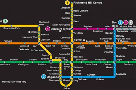 Is TTC free after GO Train Toronto?